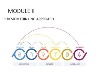 MODULE II
• DESIGN THINKING APPROACH
 