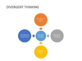 DIVERGENT THINKING
 