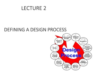 DEFINING A DESIGN PROCESS
LECTURE 2
 