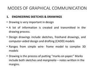 MODES OF GRAPHICAL COMMUNICATION
1. ENGINEERING SKETCHES & DRAWINGS
• Drawing is very important in design
• A lot of information is created and transmitted in the
drawing process.
• Design drawings include sketches, freehand drawings, and
computer-aided design and drafting (CADD) models
• Ranges from simple wire- frame model to complex 3D
models
• Drawing is the process of putting “marks on paper.” Marks
include both sketches and marginalia – notes written in the
margins.
 