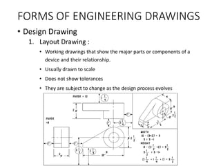 FORMS OF ENGINEERING DRAWINGS
• Design Drawing
1. Layout Drawing :
• Working drawings that show the major parts or components of a
device and their relationship.
• Usually drawn to scale
• Does not show tolerances
• They are subject to change as the design process evolves
 