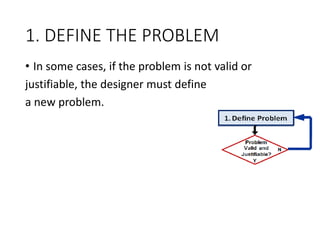 1. DEFINE THE PROBLEM
• In some cases, if the problem is not valid or
justifiable, the designer must define
a new problem.
 
