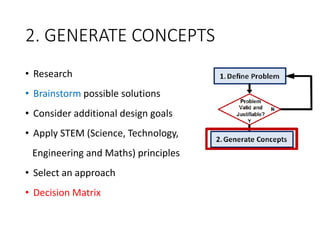 2. GENERATE CONCEPTS
• Research
• Brainstorm possible solutions
• Consider additional design goals
• Apply STEM (Science, Technology,
Engineering and Maths) principles
• Select an approach
• Decision Matrix
 