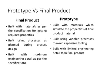 Prototype Vs Final Product
Final Product
• Built with materials as per
the specification for getting
required properties
• Built using processes as
planned during process
design
• Built with maximum
engineering detail as per the
specifications
Prototype
• Built with materials which
simulate the properties of final
product material
• Built using variable processes
to avoid expensive tooling
• Built with limited engineering
detail than final product
 