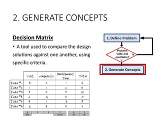 2. GENERATE CONCEPTS
Decision Matrix
• A tool used to compare the design
solutions against one another, using
specific criteria.
 