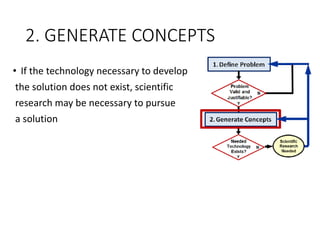 2. GENERATE CONCEPTS
• If the technology necessary to develop
the solution does not exist, scientific
research may be necessary to pursue
a solution
 