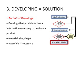 3. DEVELOPING A SOLUTION
• Technical Drawings
– Drawings that provide technical
Information necessary to produce a
product.
– material, size, shape
– assembly, if necessary
 