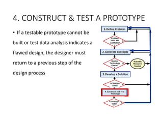 4. CONSTRUCT & TEST A PROTOTYPE
• If a testable prototype cannot be
built or test data analysis indicates a
flawed design, the designer must
return to a previous step of the
design process
 