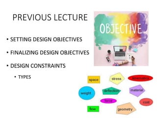 PREVIOUS LECTURE
• SETTING DESIGN OBJECTIVES
• FINALIZING DESIGN OBJECTIVES
• DESIGN CONSTRAINTS
• TYPES
 
