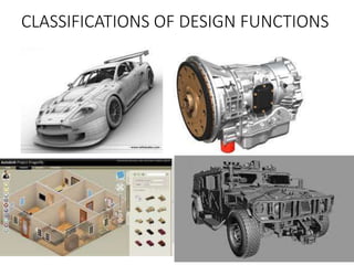 CLASSIFICATIONS OF DESIGN FUNCTIONS
 