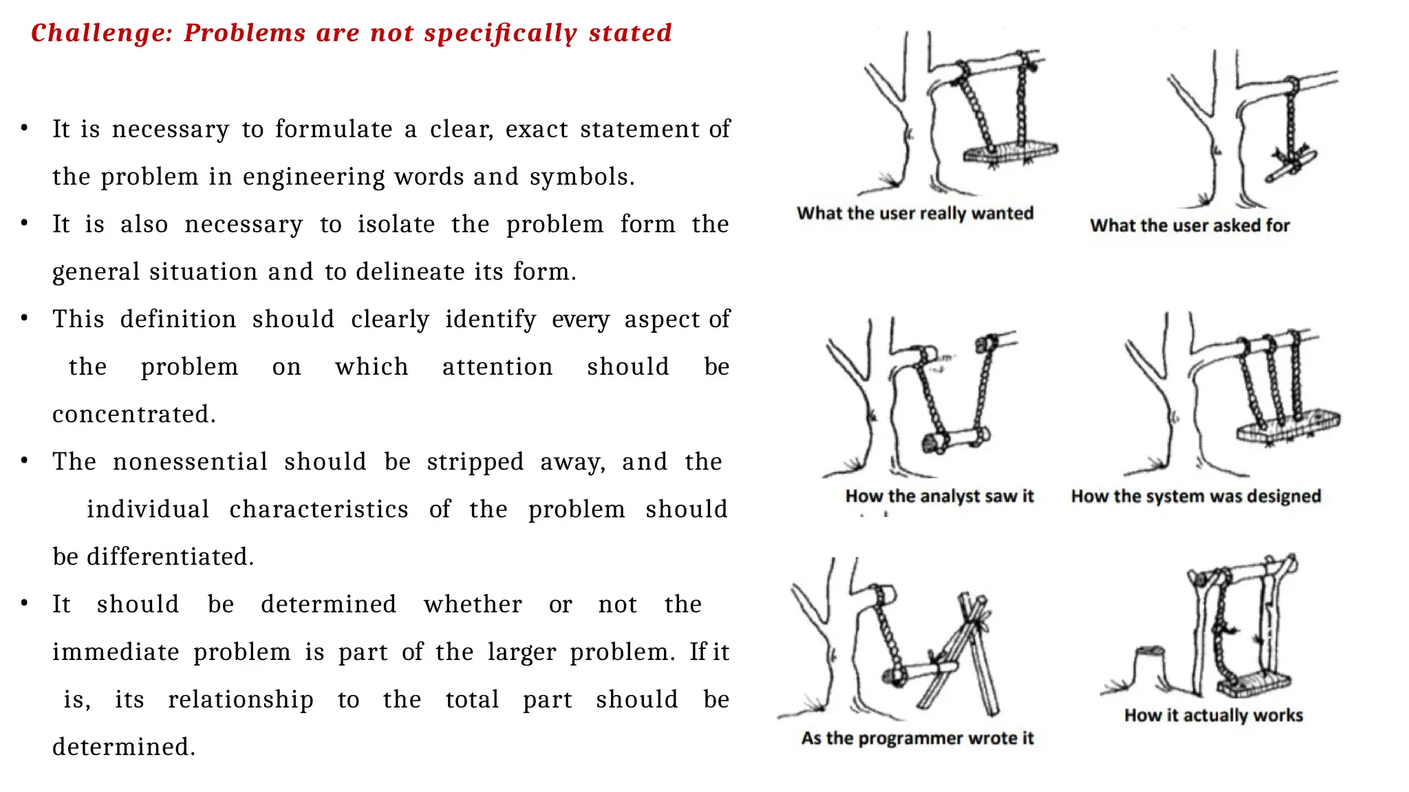Challenge: Problems are not specifically stated
• It is necessary to formulate a clear, exact statement of
the problem in engineering words and symbols.
• It is also necessary to isolate the problem form the
general situation and to delineate its form.
• This definition should clearly identify every aspect of
the problem on which attention should be
concentrated.
• The nonessential should be stripped away, and the
individual characteristics of the problem should
be differentiated.
• It should be determined whether or not the
immediate problem is part of the larger problem. If it
is, its relationship to the total part should be
determined.
 