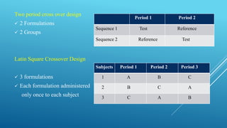Design and evaluation of bioequivalence | PPT