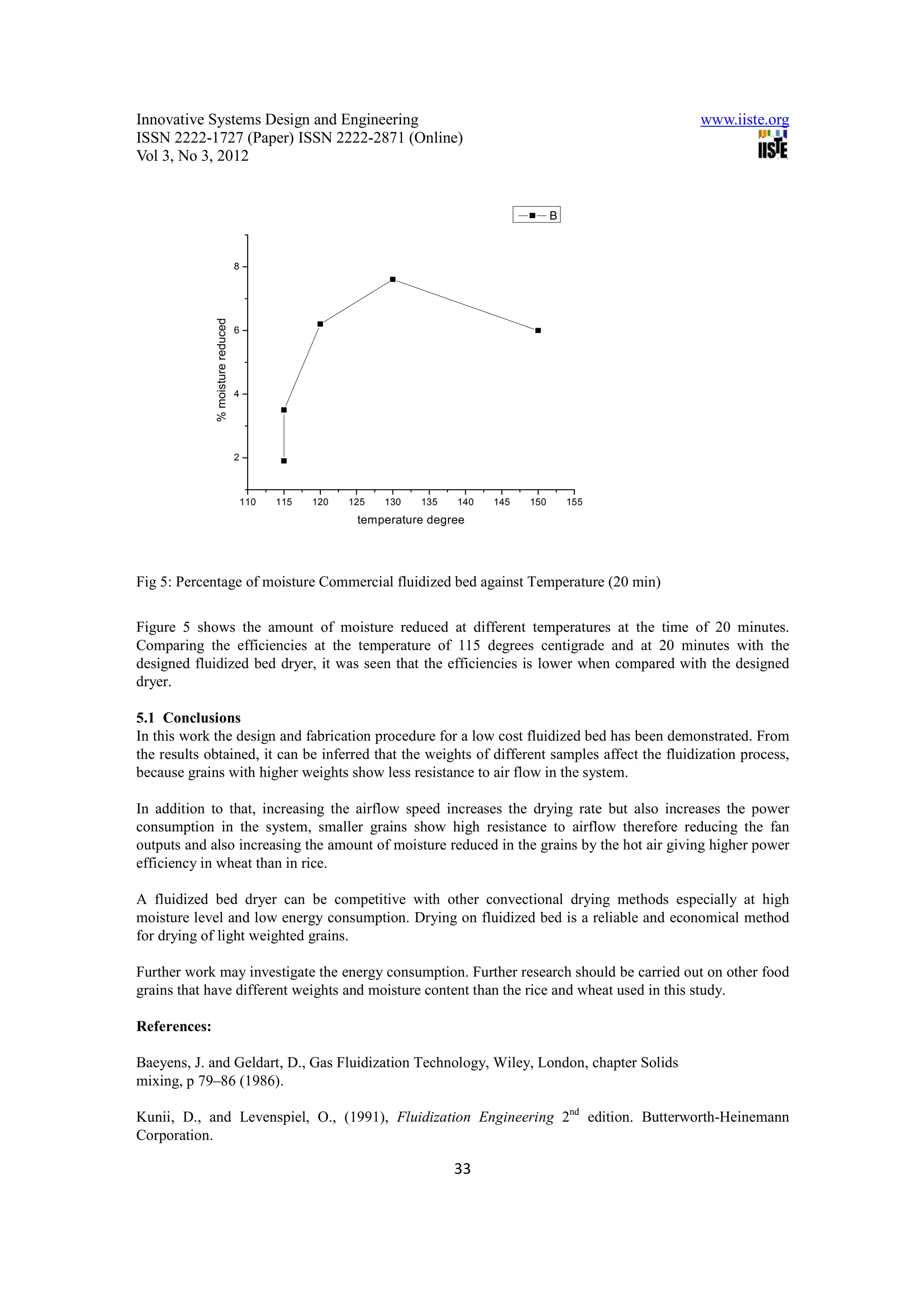 Innovative Systems Design and Engineering                                                              www.iiste.org
ISSN 2222-1727 (Paper) ISSN 2222-2871 (Online)
Vol 3, No 3, 2012


                                                                                             B



                                   8
              % moisture reduced




                                   6




                                   4




                                   2



                                       110   115   120   125   130   135   140   145   150       155
                                      temperature degree
    Figure 4.5 graph of%moisture reduced in commercial fluidized bed dryer against temperature at 20minutes



Fig 5: Percentage of moisture Commercial fluidized bed against Temperature (20 min)


Figure 5 shows the amount of moisture reduced at different temperatures at the time of 20 minutes.
Comparing the efficiencies at the temperature of 115 degrees centigrade and at 20 minutes with the
designed fluidized bed dryer, it was seen that the efficiencies is lower when compared with the designed
dryer.

5.1 Conclusions
In this work the design and fabrication procedure for a low cost fluidized bed has been demonstrated. From
the results obtained, it can be inferred that the weights of different samples affect the fluidization process,
because grains with higher weights show less resistance to air flow in the system.

In addition to that, increasing the airflow speed increases the drying rate but also increases the power
consumption in the system, smaller grains show high resistance to airflow therefore reducing the fan
outputs and also increasing the amount of moisture reduced in the grains by the hot air giving higher power
efficiency in wheat than in rice.

A fluidized bed dryer can be competitive with other convectional drying methods especially at high
moisture level and low energy consumption. Drying on fluidized bed is a reliable and economical method
for drying of light weighted grains.

Further work may investigate the energy consumption. Further research should be carried out on other food
grains that have different weights and moisture content than the rice and wheat used in this study.

References:

Baeyens, J. and Geldart, D., Gas Fluidization Technology, Wiley, London, chapter Solids
mixing, p 79–86 (1986).

Kunii, D., and Levenspiel, O., (1991), Fluidization Engineering 2nd edition. Butterworth-Heinemann
Corporation.

                                                                           33
 
