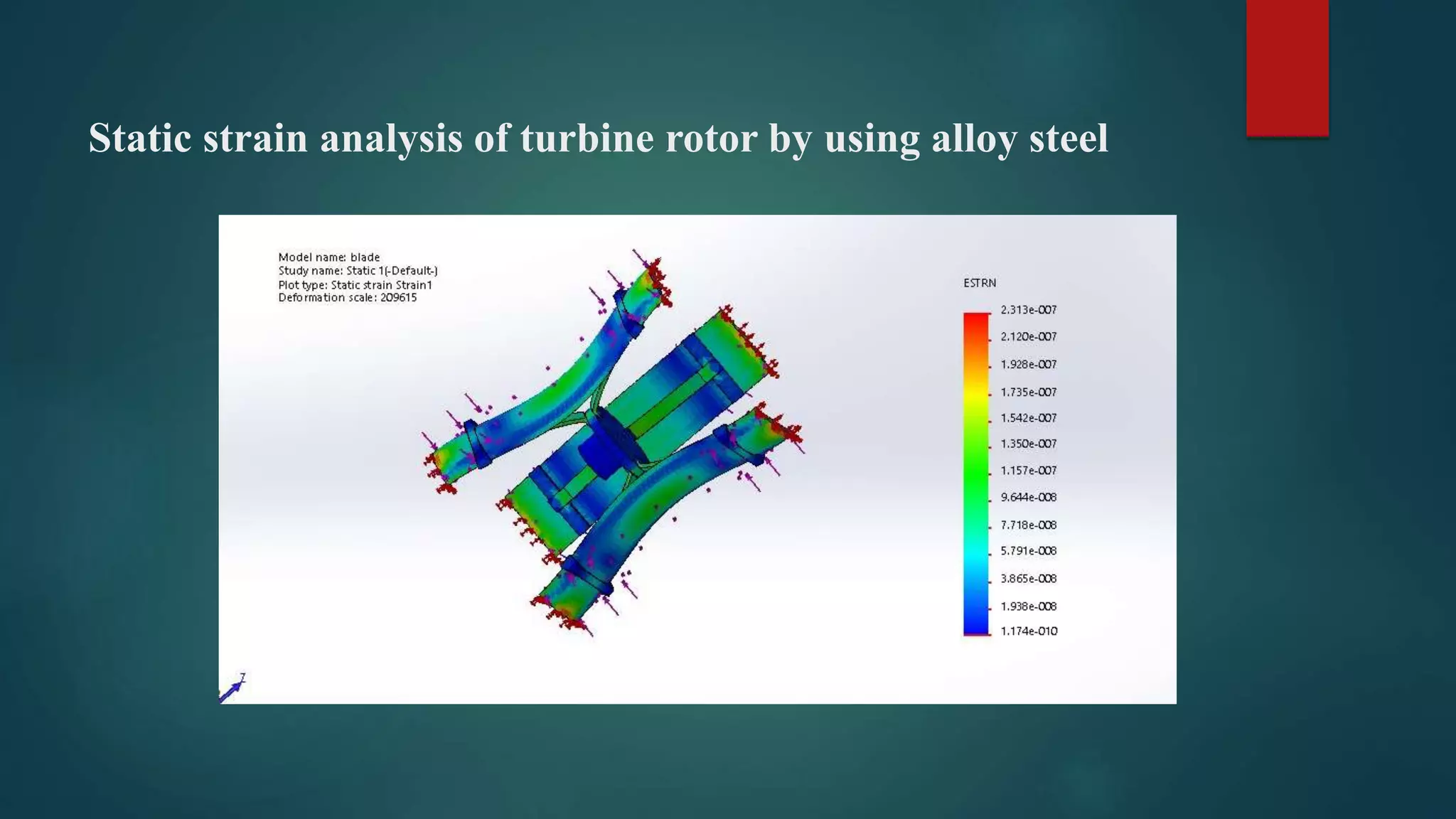 Design and Fabrication of Darrieus wind turbine | PPTX