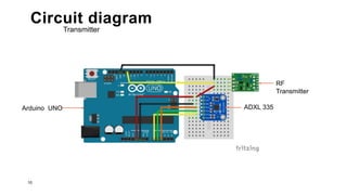 Design and Fabrication of Gesture Control Wheelchair for Disabled using ...