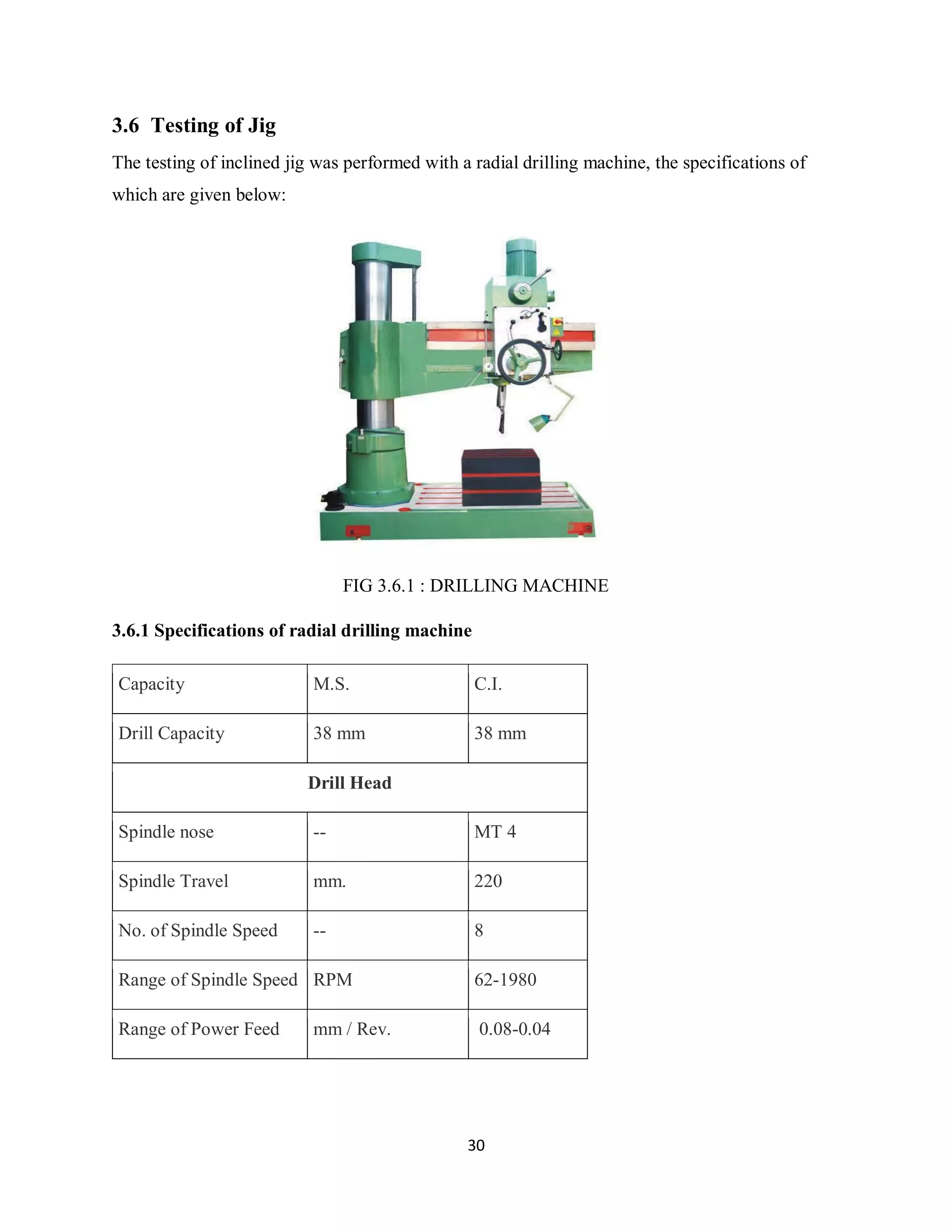 Design and fabrication of jig to drill holes on inclined surface | PDF