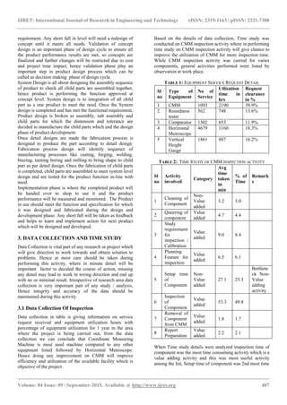 Design and fabrication of modular fixture for cmm inspection | PDF