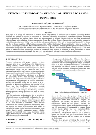 IJRET: International Journal of Research in Engineering and Technology eISSN: 2319-1163 | pISSN: 2321-7308
_______________________________________________________________________________________
Volume: 04 Issue: 09 | September-2015, Available @ http://www.ijret.org 406
DESIGN AND FABRICATION OF MODULAR FIXTURE FOR CMM
INSPECTION
NaveenKumar KN1
, MS Aswathnarayan2
1
M-Tech StudentMechanical DepartmentEPCET, Bidarahalli Bengaluru -560049
2
Associate ProfessorMechanical DepartmentEPCET, Bidarahalli,Bengaluru -560049
Abstract
This paper is on design and fabrication of modular fixture setup relative to inspection on co-ordinate Measuring Machine
proposed and planned to increase the utilization of Co-ordinate Measuring Machine with respect to inspection activity by
reducing setup time. The modular fixture design will hold component of different configuration, size and shape without much
efforts to locate, align and clamp the components on the fixture. The modular fixture will ensure that even though the component
is of different configuration will have one time design and setup configuration which will be standardized by assembly of fixture
and then on fixture setup time will be less than a minute on the machine that to only if fixture is disturbed / removed from the Co-
ordinate Measuring Machine table. Modular fixture will reduce setup time, hence increase opportunity to utilize the machine for
useful value adding inspection purpose rather than setup activity which is noted to be non value adding activity. Along with
design of modular fixture standardized method of component setup strategy is provided as work instructions to ensure
components are mounted same way each time and every time whenever it is in use irrespective of time and resource.
--------------------------------------------------------------------***----------------------------------------------------------------------
1. INTRODUCTION
Accurate engineering with proper planning is most
important factor in any manufacture sector for component
holding solutions. Fixtures and Jigs plays key role to
achieve accurate components dimensions produced out the
manufacturing system, Jigs and Fixture are used to rest,
orient and locate distinctively and secure the component in
the correct orientation relative to the machine tool each time
and every time. Hence fixtures and jigs are to be designed
by considering factors like machine configuration,
dynamics and component configuration without which the
design of fixture and jigs may not be effective and efficient.
To have an optimised fixture and jigs design it is very
important to know the requirement and purpose of the
fixture and jigs (machining, fabrication, pressing,
inspection) also it is equally important to know where and
how fixture is used example:- For Grinding operation,
Turning operation, Milling operation, with stress or without
stress.
Once the requirement are known next step is to gather or
collect information on machine table configuration like how
the fixture is rested, oriented and secured on machine table,
if the fixture is used on different machines gathering detail
of all such machine is considered. Once machine
configuration are available component configuration detail
are required like datum of components with respect to
operation performed, resting face, location, clamping zone,
weight, shape / profile (rectangular, square, cylinder,
irregular) and material (mild steel, aluminium plastic,
copper, bronze etc) of the component. Then base on the
detail design activity is performed.
2. PRODUCT DESIGN AND FABRICTION
PHASES
Before product to be designed and fabricated data collection
is important, Data Collection is a methodology of collecting
information and details about particular subject of interest,
which is all about recording or making note of information
and organising the collected details to required structure.
This will support to analyze the subject of interest and helps
to take necessary action and conclude on the results.
Fig 1: Product Design and Fabrication Flow Chart
Above is the flow for product design and until
implementation, in which Concept Design is initial phase of
design cycle where data collected is analyzed and
requirement are decided for product function and
specification. Based on the product function and
specifications, concept designs are prepared and checked in
line with requirement. All needs should be consider during
concept design phase and also manufacturability,
serviceability and product cost should be taken into
consideration. Concept design generated will be examined
against the function and specifications listed from the
analysed data collection and best concept will be selected
for further work.
Validation is a process of testing the concept design
selected for function and specification to meeting the
 