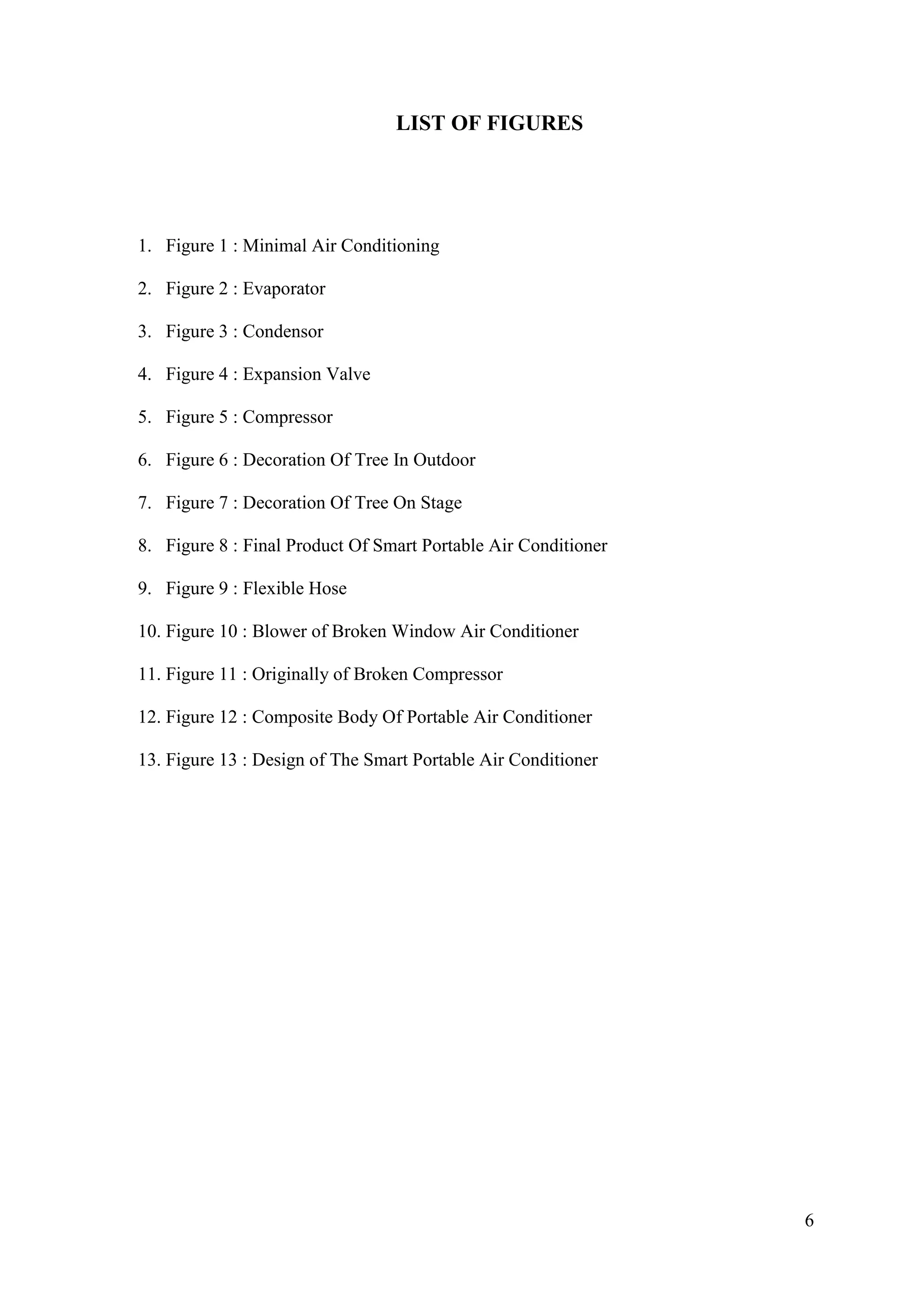 6
LIST OF FIGURES
1. Figure 1 : Minimal Air Conditioning
2. Figure 2 : Evaporator
3. Figure 3 : Condensor
4. Figure 4 : Expansion Valve
5. Figure 5 : Compressor
6. Figure 6 : Decoration Of Tree In Outdoor
7. Figure 7 : Decoration Of Tree On Stage
8. Figure 8 : Final Product Of Smart Portable Air Conditioner
9. Figure 9 : Flexible Hose
10. Figure 10 : Blower of Broken Window Air Conditioner
11. Figure 11 : Originally of Broken Compressor
12. Figure 12 : Composite Body Of Portable Air Conditioner
13. Figure 13 : Design of The Smart Portable Air Conditioner
 