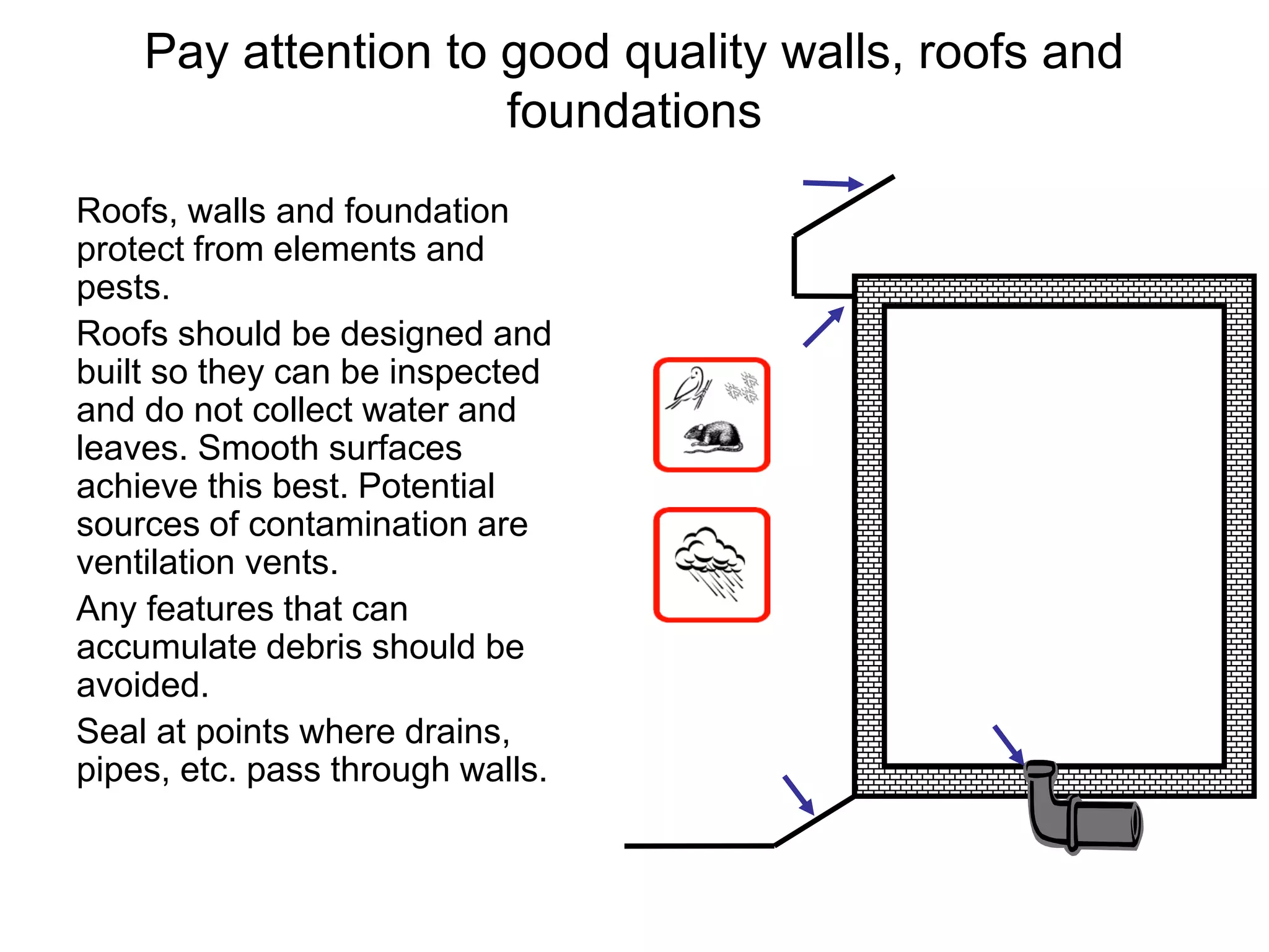 Pay attention to good quality walls, roofs and
foundations
Roofs, walls and foundation
protect from elements and
pests.
Roofs should be designed and
built so they can be inspected
and do not collect water and
leaves. Smooth surfaces
achieve this best. Potential
sources of contamination are
ventilation vents.
Any features that can
accumulate debris should be
avoided.
Seal at points where drains,
pipes, etc. pass through walls.
 