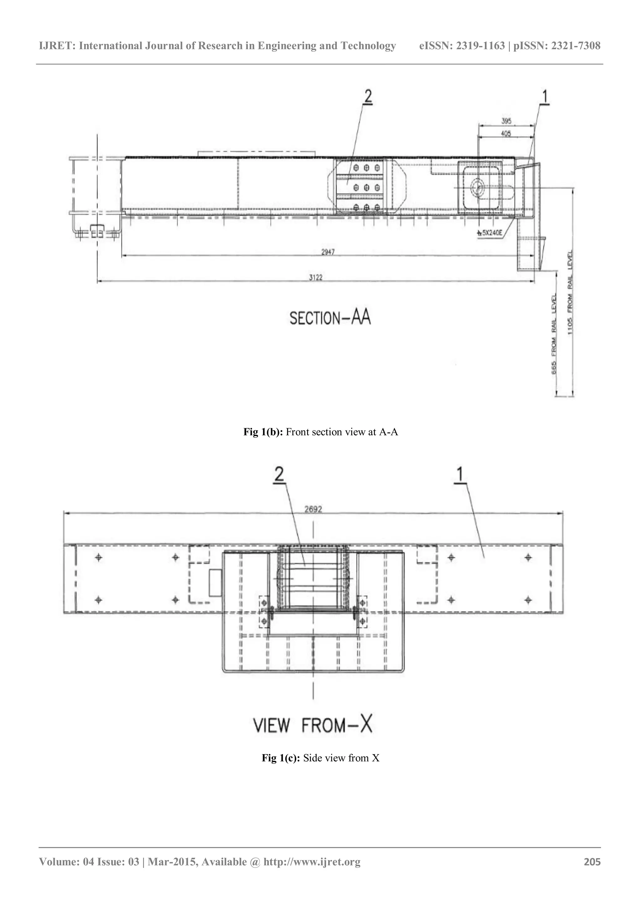 IJRET: International Journal of Research in Engineering and Technology eISSN: 2319-1163 | pISSN: 2321-7308
_______________________________________________________________________________________
Volume: 04 Issue: 03 | Mar-2015, Available @ http://www.ijret.org 205
Fig 1(b): Front section view at A-A
Fig 1(c): Side view from X
 