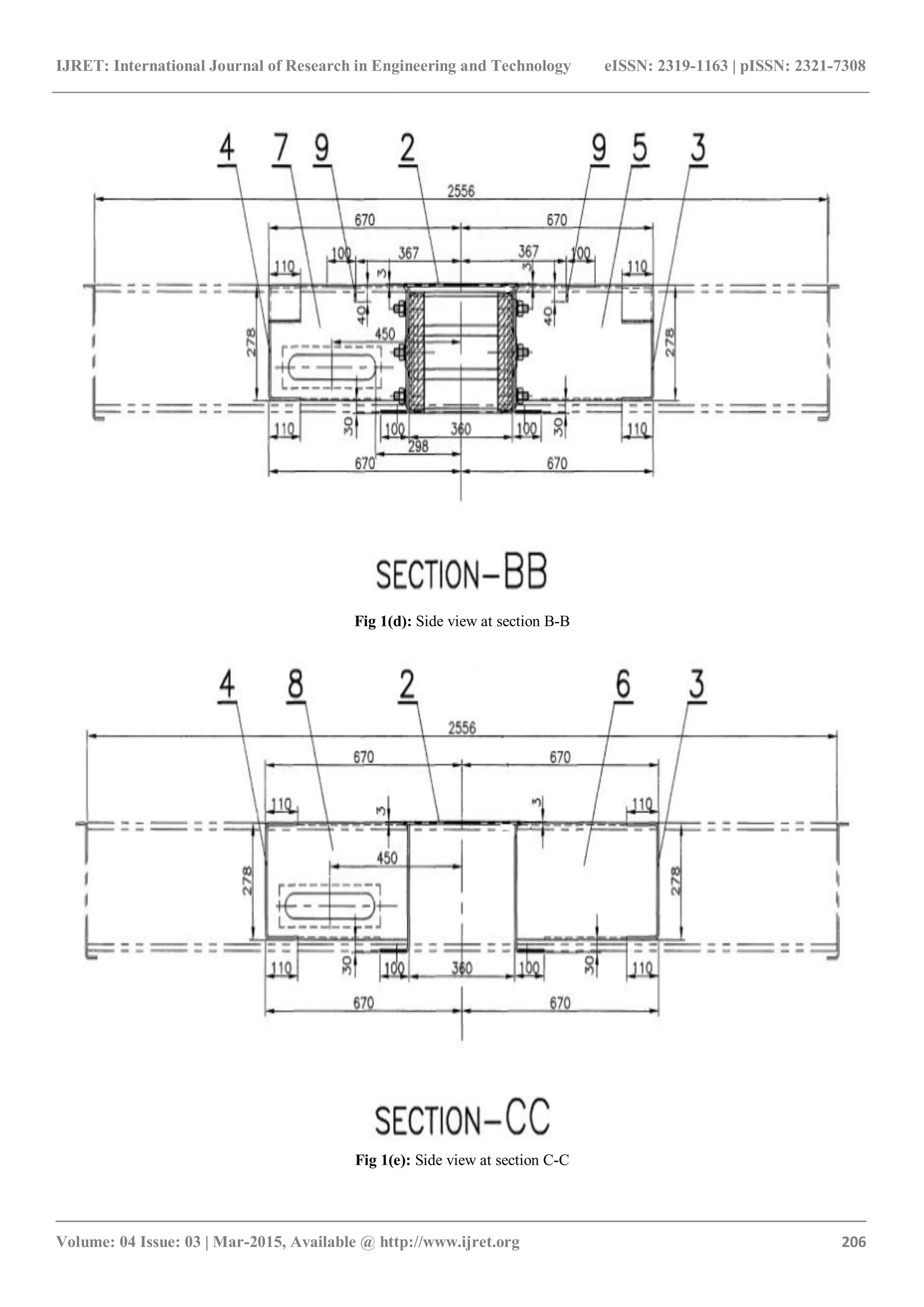 IJRET: International Journal of Research in Engineering and Technology eISSN: 2319-1163 | pISSN: 2321-7308
_______________________________________________________________________________________
Volume: 04 Issue: 03 | Mar-2015, Available @ http://www.ijret.org 206
Fig 1(d): Side view at section B-B
Fig 1(e): Side view at section C-C
 