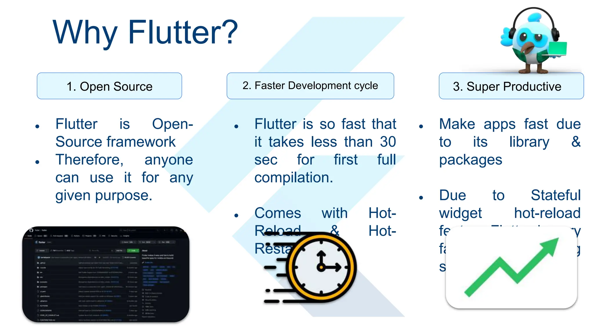 Why Flutter?
1. Open Source 2. Faster Development cycle 3. Super Productive
● Flutter is Open-
Source framework
● Therefore, anyone
can use it for any
given purpose.
● Flutter is so fast that
it takes less than 30
sec for first full
compilation.
● Comes with Hot-
Reload & Hot-
Restart.
● Make apps fast due
to its library &
packages
● Due to Stateful
widget hot-reload
feature Flutter is very
fast iterative coding
style.
 