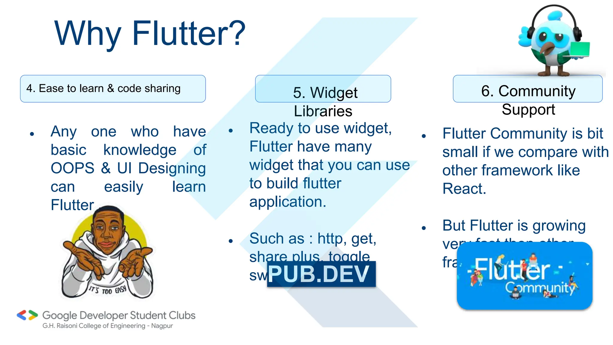 4. Ease to learn & code sharing
5. Widget
Libraries
6. Community
Support
● Any one who have
basic knowledge of
OOPS & UI Designing
can easily learn
Flutter.
● Ready to use widget,
Flutter have many
widget that you can use
to build flutter
application.
● Such as : http, get,
share plus, toggle
switch etc.
● Flutter Community is bit
small if we compare with
other framework like
React.
● But Flutter is growing
very fast then other
framework.
Why Flutter?
PUB.DEV
 