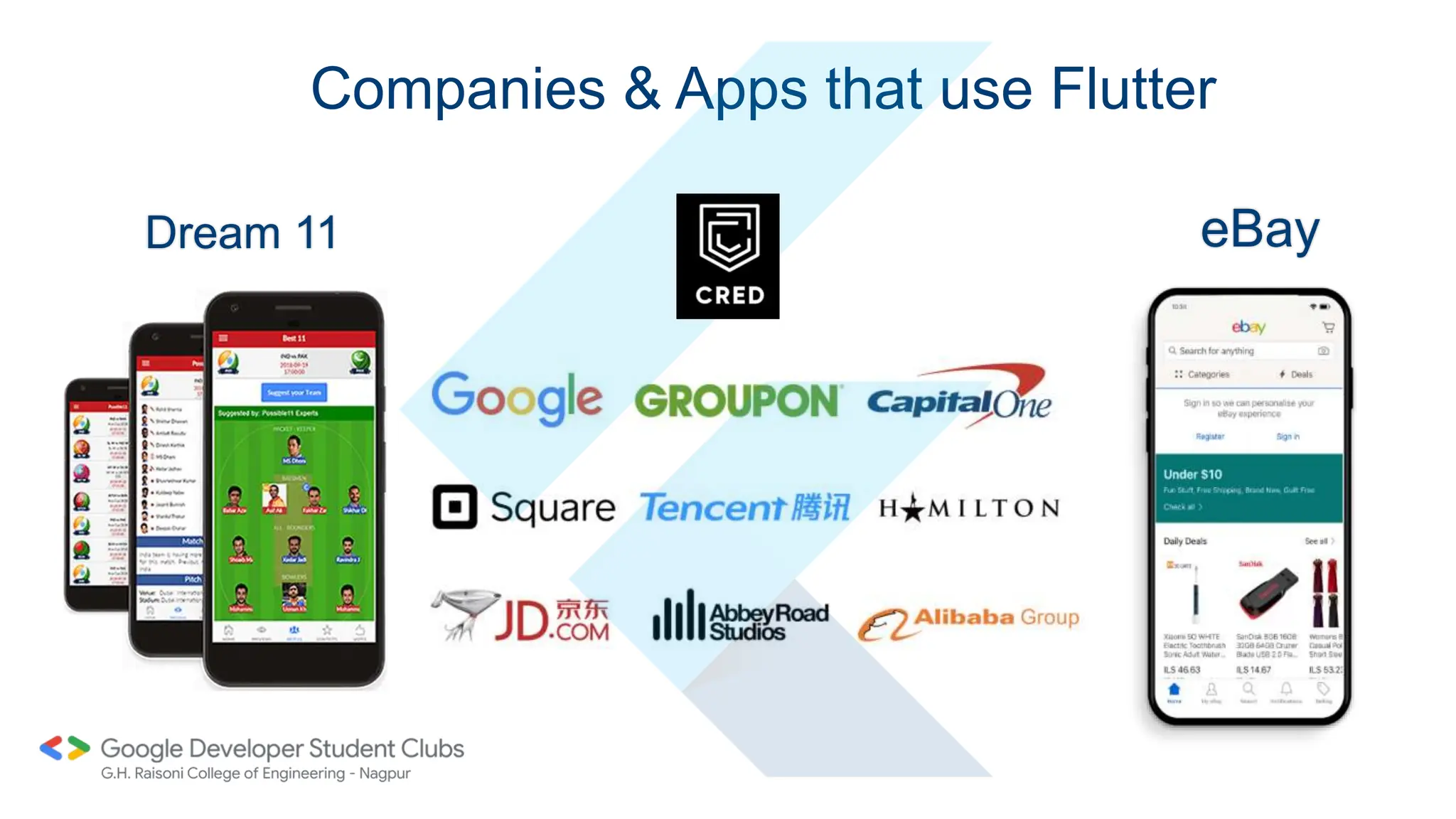 Companies & Apps that use Flutter
Dream 11 eBay
 