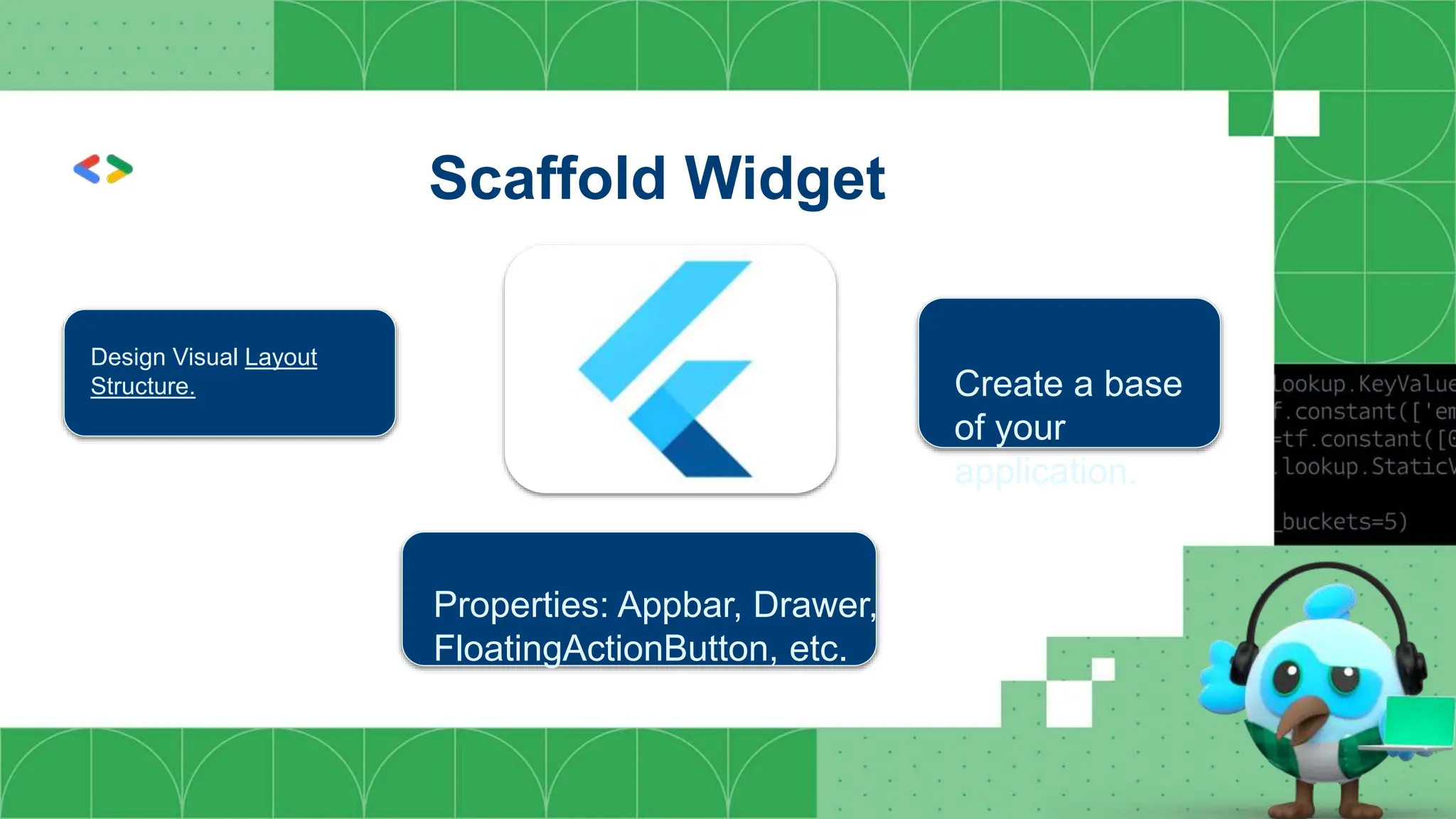 Scaffold Widget
Design Visual Layout
Structure. Create a base
of your
application.
Properties: Appbar, Drawer,
FloatingActionButton, etc.
 