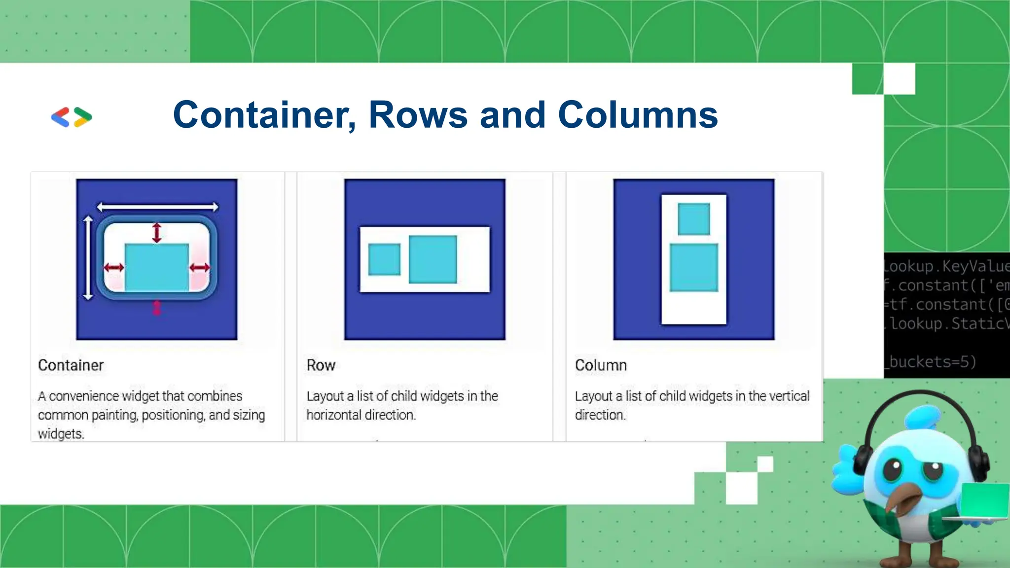 Container, Rows and Columns
 