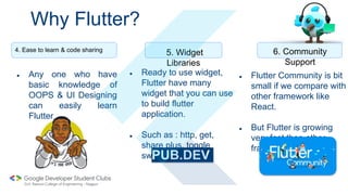 4. Ease to learn & code sharing
5. Widget
Libraries
6. Community
Support
● Any one who have
basic knowledge of
OOPS & UI Designing
can easily learn
Flutter.
● Ready to use widget,
Flutter have many
widget that you can use
to build flutter
application.
● Such as : http, get,
share plus, toggle
switch etc.
● Flutter Community is bit
small if we compare with
other framework like
React.
● But Flutter is growing
very fast then other
framework.
Why Flutter?
PUB.DEV
 
