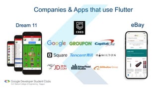 Companies & Apps that use Flutter
Dream 11 eBay
 