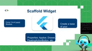 Scaffold Widget
Design Visual Layout
Structure. Create a base
of your
application.
Properties: Appbar, Drawer,
FloatingActionButton, etc.
 