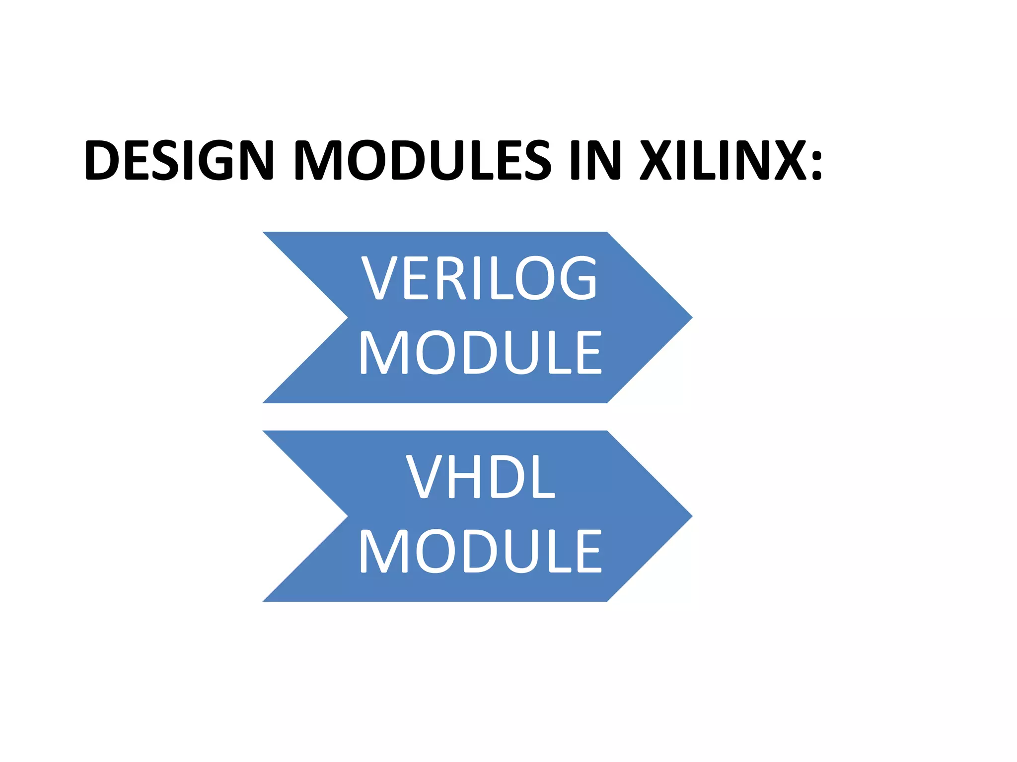 DESIGN MODULES IN XILINX:
VERILOG
MODULE
VHDL
MODULE
 