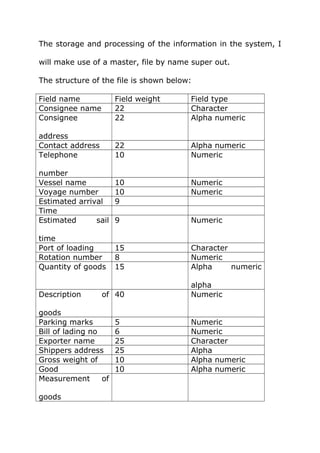 Design and implementation of a computerized goods transportation system ...