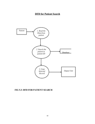 Design and implementation of a hospital management system | DOC