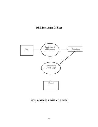 Design and implementation of a hospital management system | DOC