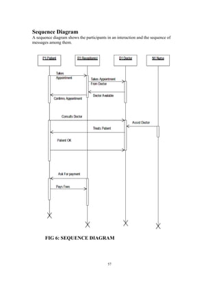 Design and implementation of a hospital management system | PDF