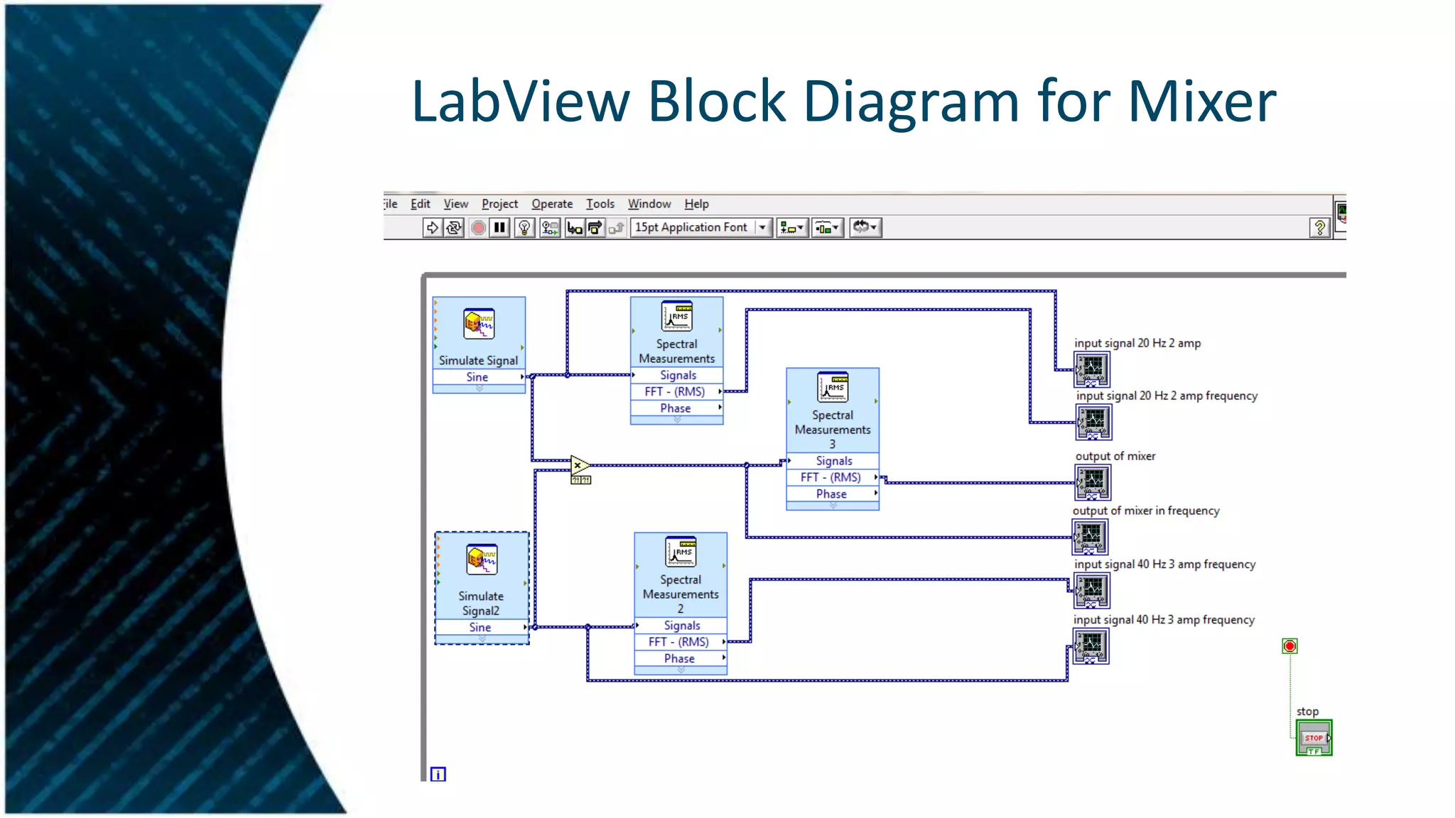 LabView Block Diagram for Mixer

 