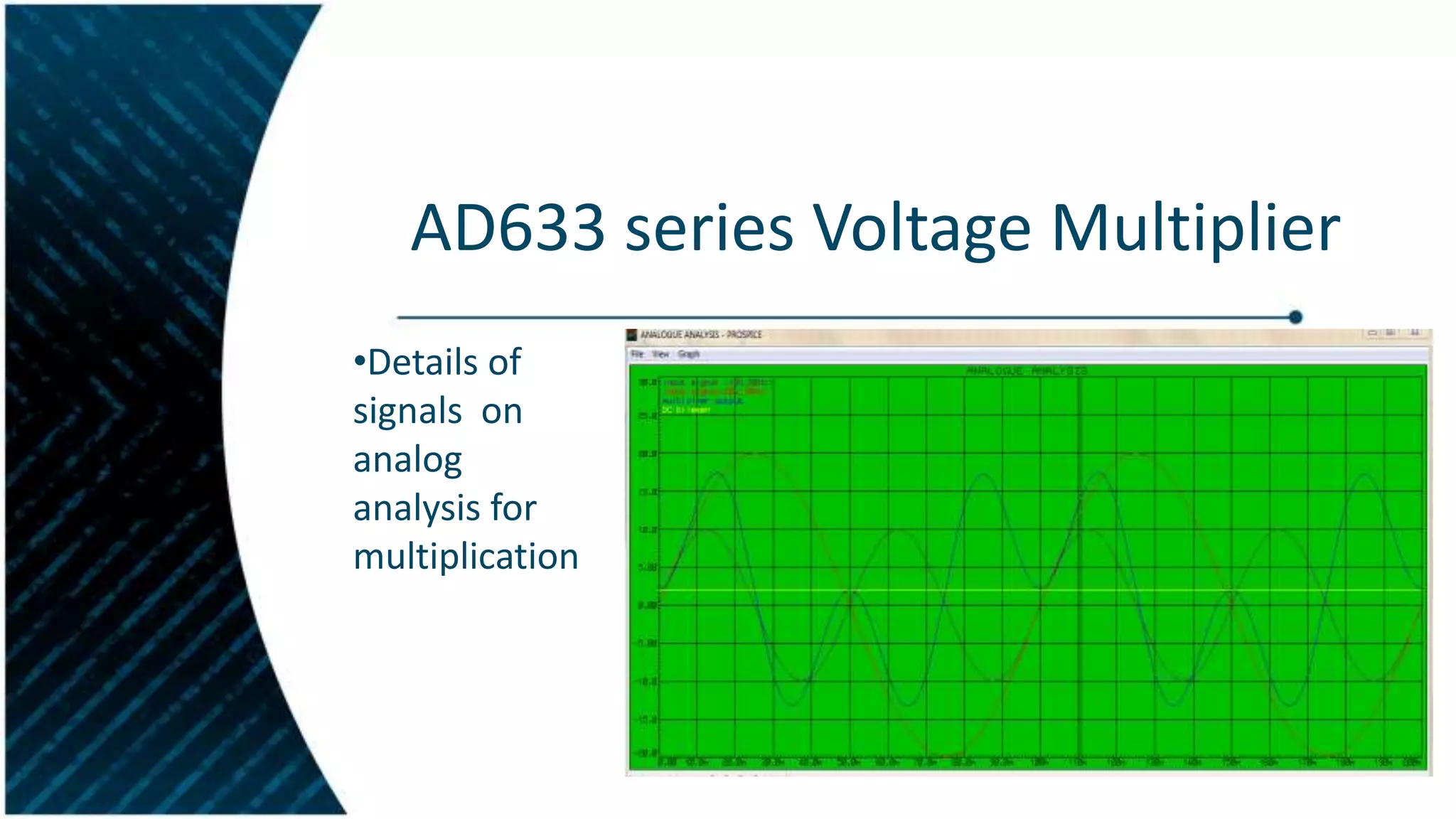 AD633 series Voltage Multiplier
•Details of
signals on
analog
analysis for
multiplication

 