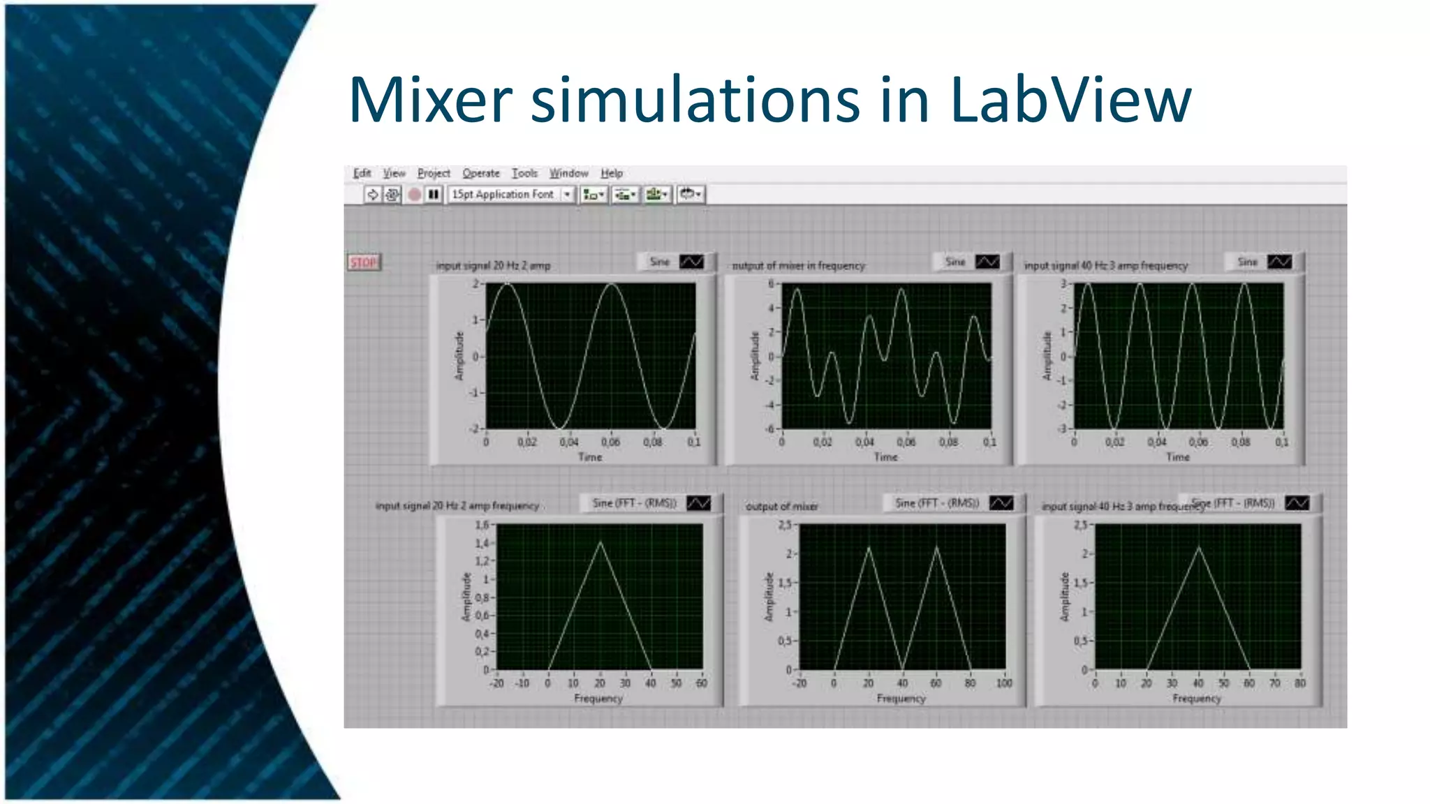 Mixer simulations in LabView

 