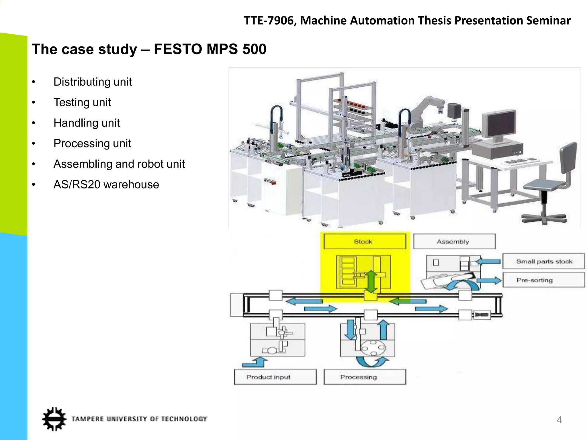 TTE-7906, Machine Automation Thesis Presentation Seminar

The case study – FESTO MPS 500

•   Distributing unit
•   Testing unit
•   Handling unit
•   Processing unit
•   Assembling and robot unit
•   AS/RS20 warehouse




                                                                                     4
 