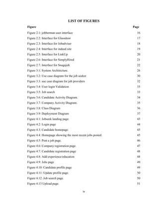 ix
LIST OF FIGURES
Figure Page
Figure 2.1: jobberman user interface 16
Figure 2.2: Interface for Glassdoor 17
Figure 2.3: Interface for Jobadviser 18
Figure 2.4: Interface for indeed site 19
Figure 2.5: Interface for LinkUp 20
Figure 2.6: Interface for SimplyHired 21
Figure 2.7: Interface for Snagajob 22
Figure 3.1: System Architecture. 26
Figure 3.2: Use case diagram for the job seeker 30
Figure 3.3: use case diagram for job providers 32
Figure 3.4: User login Validation 33
Figure 3.5: Job search 33
Figure 3.6: Candidate Activity Diagram. 34
Figure 3.7: Company Activity Diagram. 35
Figure 3.8: Class Diagram 36
Figure 3.9: Deployment Diagram 37
Figure 4.1: Jobseek landing page. 43
Figure 4.2: Login page 44
Figure 4.3: Candidate homepage. 45
Figure 4.4: Homepage showing the most recent jobs posted. 45
Figure 4.5: Post a job page. 46
Figure 4.6: Company registration page. 47
Figure 4.7: Candidate registration page 48
Figure 4.8: Add experience/education 48
Figure 4.9: Jobs page 49
Figure 4.10: Candidate profile page 49
Figure 4.11: Update profile page. 50
Figure 4.12: Job search page. 50
Figure 4.13 Upload page. 51
 
