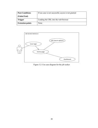 30
Post-Conditions
(Failed End)
If use case is not successful, access is not granted
Trigger Loading the URL into the web browser
Extension points None
home page
Dashboard
job search options
User login
Figure 3.2: Use case diagram for the job seeker
 