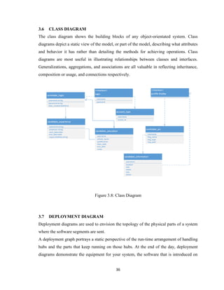 36
3.6 CLASS DIAGRAM
The class diagram shows the building blocks of any object-orientated system. Class
diagrams depict a static view of the model, or part of the model, describing what attributes
and behavior it has rather than detailing the methods for achieving operations. Class
diagrams are most useful in illustrating relationships between classes and interfaces.
Generalizations, aggregations, and associations are all valuable in reflecting inheritance,
composition or usage, and connections respectively.
Figure 3.8: Class Diagram
3.7 DEPLOYMENT DIAGRAM
Deployment diagrams are used to envision the topology of the physical parts of a system
where the software segments are sent.
A deployment graph portrays a static perspective of the run-time arrangement of handling
hubs and the parts that keep running on those hubs. At the end of the day, deployment
diagrams demonstrate the equipment for your system, the software that is introduced on
 