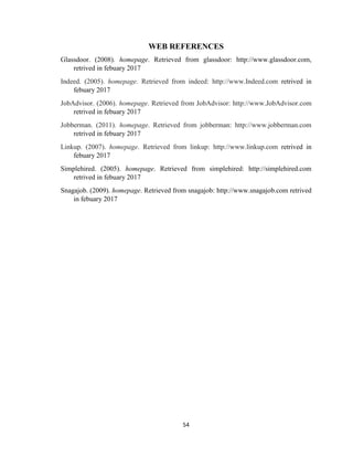 54
WEB REFERENCES
Glassdoor. (2008). homepage. Retrieved from glassdoor: http://www.glassdoor.com,
retrived in febuary 2017
Indeed. (2005). homepage. Retrieved from indeed: http://www.Indeed.com retrived in
febuary 2017
JobAdvisor. (2006). homepage. Retrieved from JobAdvisor: http://www.JobAdvisor.com
retrived in febuary 2017
Jobberman. (2011). homepage. Retrieved from jobberman: http://www.jobberman.com
retrived in febuary 2017
Linkup. (2007). homepage. Retrieved from linkup: http://www.linkup.com retrived in
febuary 2017
Simplehired. (2005). homepage. Retrieved from simplehired: http://simplehired.com
retrived in febuary 2017
Snagajob. (2009). homepage. Retrieved from snagajob: http://www.snagajob.com retrived
in febuary 2017
 