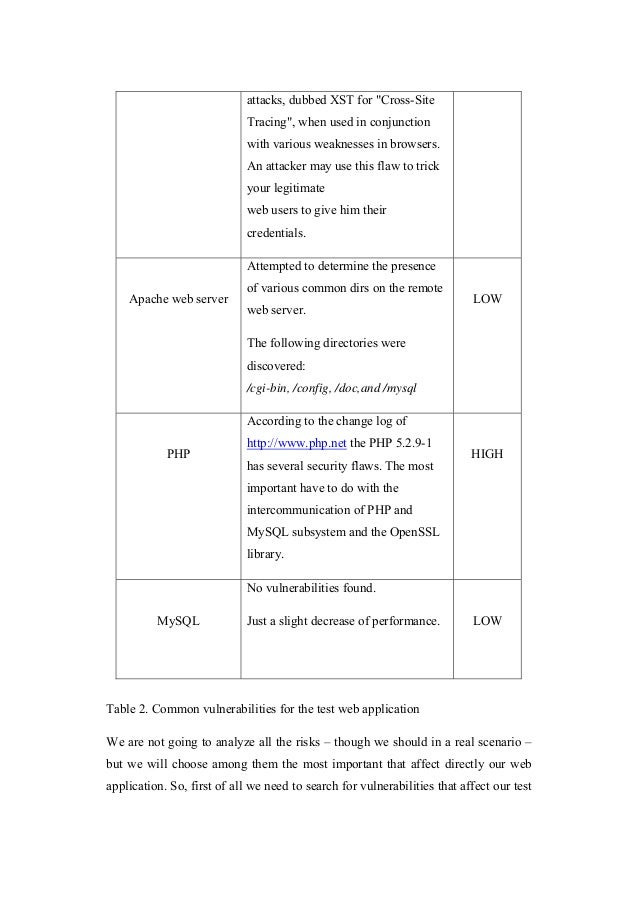 Hotel management system research paper picture