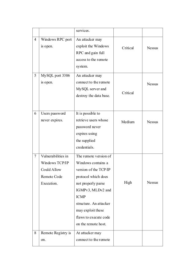 kingston dissertation kingston dissertation 28 images kingston thesis design kingston dissertation kingston dissertation 28 images kingston thesis design