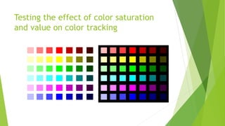 Testing the effect of color saturation
and value on color tracking
 